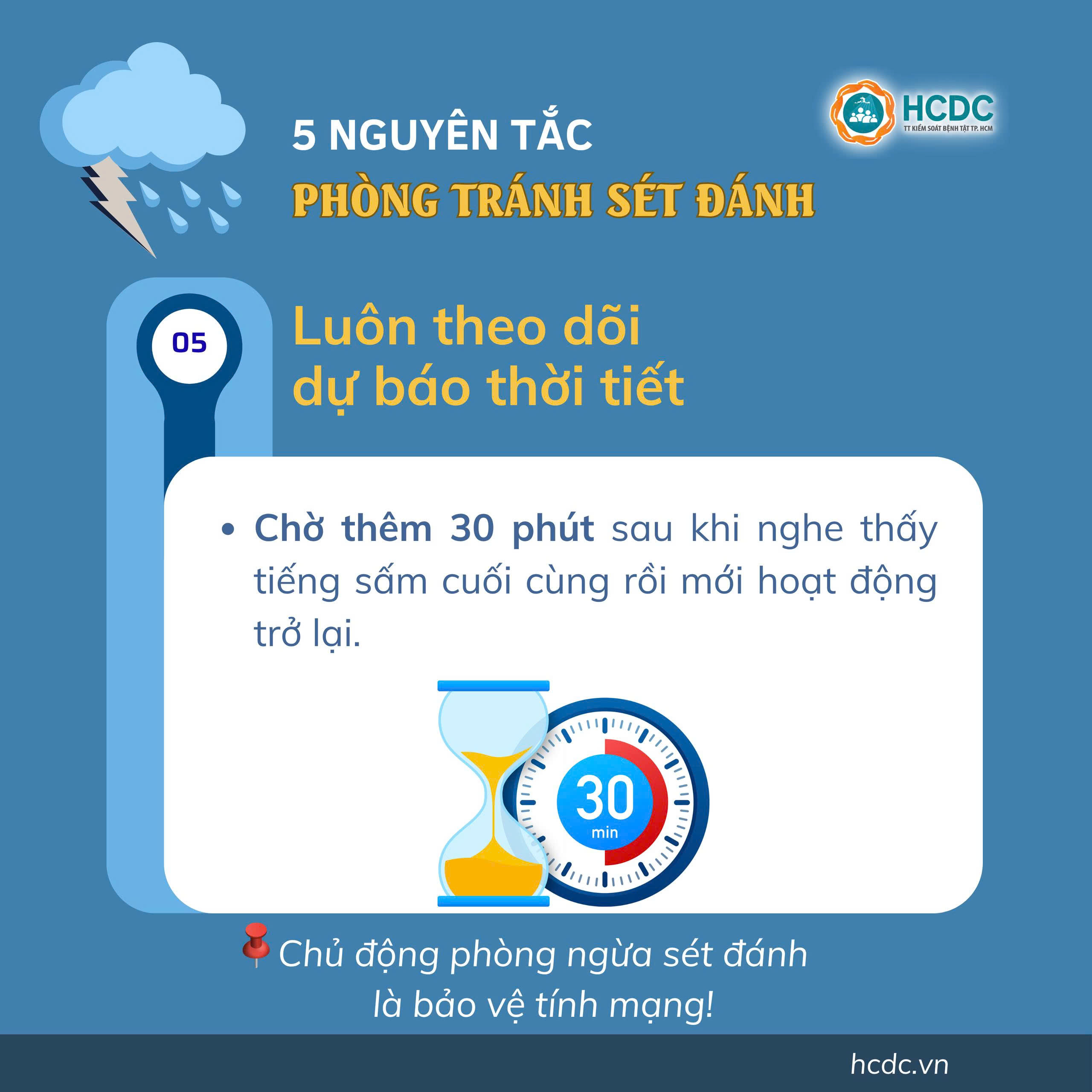 5 nguyên tắc phòng tránh sét đánh- Ảnh 6.